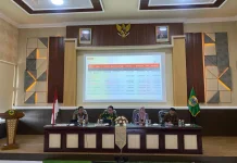 Triwulan I, PAD Bondowoso Capai 15,82 Persen