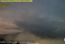 Semeru Erupsi Dengan Tinggi Kolom Abu Lebih 2000 Meter