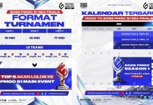 Indonesia Dominasi Slot 2026 PMGO S1 SEA Finals