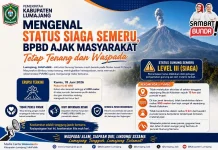 Mengenal Status Siaga Semeru, BPBD Ajak Masyarakat Tetap Tenang dan Waspada