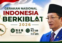 Kemenag Gelar Indonesia Berkiblat, Ini Cara Cek Kiblat
