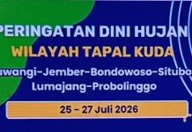 BMKG Banyuwangi : Kawasan Tapal Kuda Didominasi Cerah Berawan