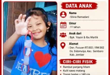 Anak 11 Tahun di Semboro Jember Hilang saat Main Layang-layang