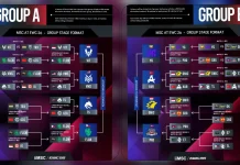 Bracket Grup Stage Selesai, Dua Wakil Indonesia ke Knockout Stage MSC at EWC 2026