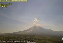 Semeru Masih Level III, Pemantauan 24 Jam Diperkuat untuk Percepat Informasi