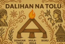 Makna Falsafah Dalihan Na Tolu dalam Suku Batak