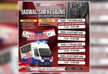 SIM Hampir Mati? Ini Jadwal SIM Keliling Situbondo Oktober 2026