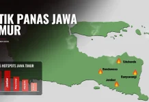 Empat Wilayah Tapal Kuda Masuk 5 Besar Jumlah Titik Panas Terbanyak di Jawa Timur
