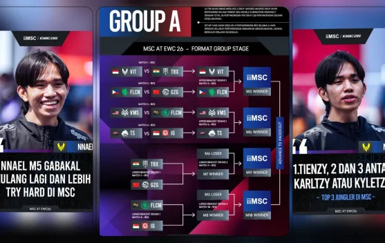 Bracket Grup A MSC at EWC 2026 usai Hari Pertama