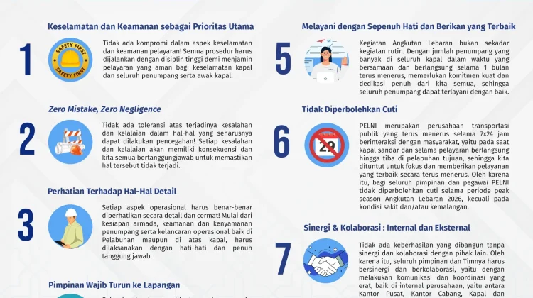 PELNI Siaga Angkutan Lebaran 2026, Utamakan Keselamatan Penumpang