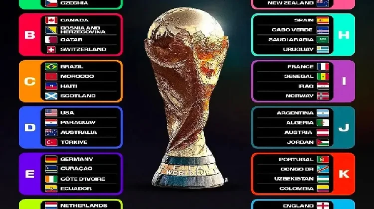 Swiss dan Kanada Difavoritkan Lolos dari Grup B Piala Dunia 2026