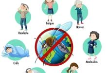 Penyakit Menular yang Umum di Indonesia