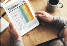 Empat Gejala Kolesterol Tinggi yang Harus Diwaspadai