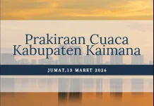 BMKG Kaimana Imbau Warga Waspada Hujan dan Angin