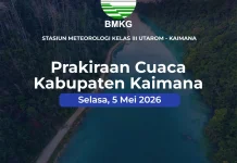 BMKG Utarom Kaimana Rilis Prakiraan Cuaca dan Pasang Surut