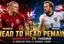 Ketajaman Haaland atau Kane, Siapa yang Akan ke Semifinal Piala Dunia 2026?