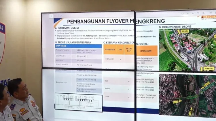 Atasi Kemacetan, Usulan Pembangunan Flyover Mengkreng Dipercepat
