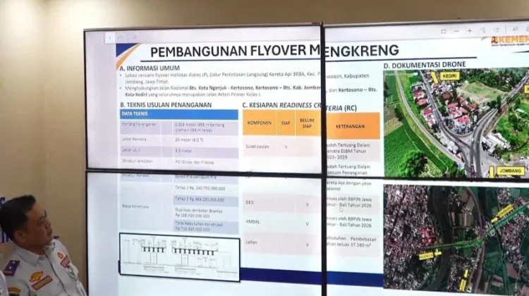 Atasi Kemacetan, Flyover Mengkreng Ditarget Mulai Dibangun pada 2027