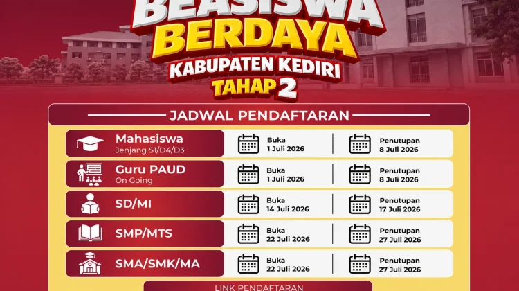 Beasiswa Berdaya Kabupaten Kediri Bidik Siswa Rentan Putus Sekolah