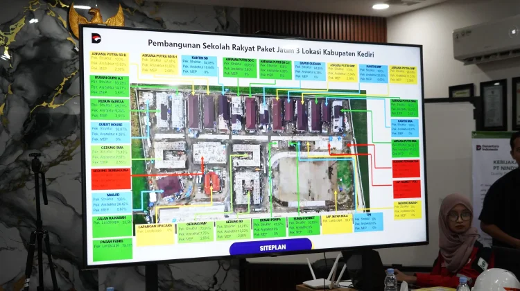 MPLS di Gedung Baru, Sekolah Rakyat Kediri Wujudkan Mimpi Anak Bangsa