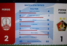 Bertarung Sengit, Persik Kediri Kalah 1-2 di Kandang Persis Solo
