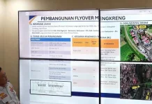 Atasi Kemacetan, Usulan Pembangunan Flyover Mengkreng Dipercepat