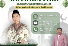 Konsep Rumah Surgawi Dorong Kesuksesan Holistik