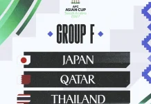 Timnas Indonesia Masuk Grup Neraka di Piala Asia 2027
