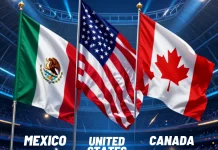 Piala Dunia FIFA 2026: Mengintip Peluang Tiga Negara Tuan Rumah Lolos ke Fase Gugur