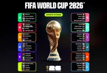 Piala Dunia FIFA 2026: Cara Menentukan Delapan Tim Terbaik Ketiga