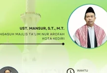Perintah Allah untuk Makan dan Minum Secukupnya