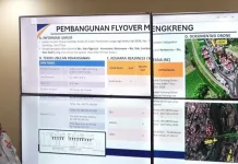 Atasi Kemacetan, Flyover Mengkreng Ditarget Mulai Dibangun pada 2027