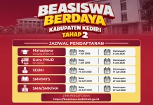 Beasiswa Berdaya Kabupaten Kediri Bidik Siswa Rentan Putus Sekolah