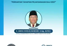 Persiapan Tahapan Pelaksaan Haji 2027