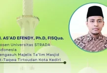 Didunia Gunakan Waktu Sebaik-baiknya