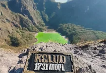 Aktivitas Vulkanik Gunung Kelud Berstatus Normal