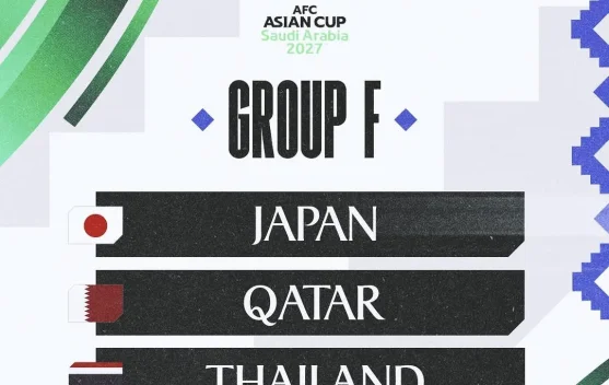 Timnas Indonesia Masuk Grup Neraka di Piala Asia 2027