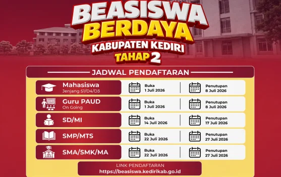 Beasiswa Berdaya Kabupaten Kediri Bidik Siswa Rentan Putus Sekolah