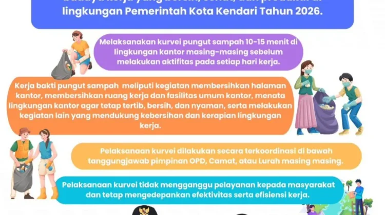 Wali Kota Kendari Imbau Gerakan Pungut Sampah
