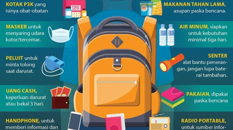 BPBD Kendari Imbau Warga Siapkan Tas Siaga