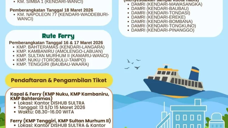 Ini Rute Program Mudik Gratis ASR 2026 Dibuka