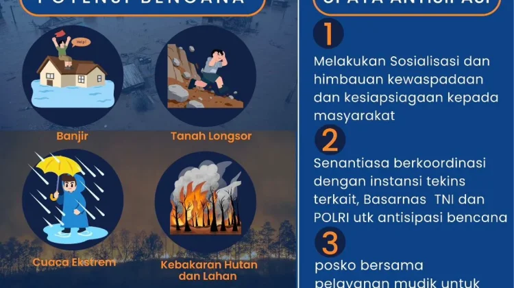 Pemkot Kendari Antisipasi Bencana Lebaran 2026
