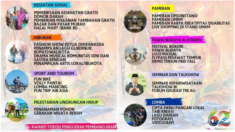 HUT Sultra 2026 Batal Digelar di Wakatobi, Masyarakat Kecewa