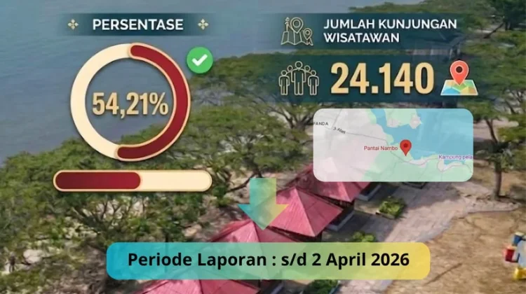 Pantai Nambo Destinasi Wisata Andalan Kota Kendari