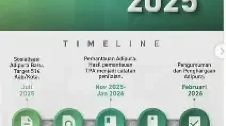 Penilaian Adipura Baru 2025