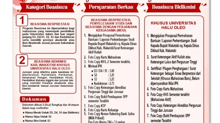 Program Beasiswa Merdeka Belajar Wakatobi 2026 Resmi Dibuka