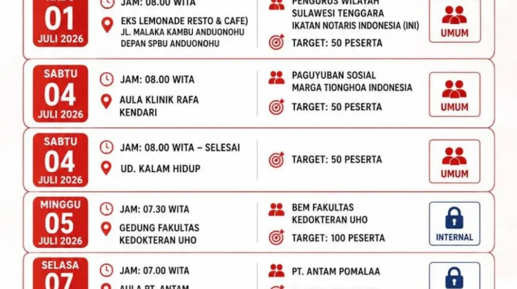 PMI Sultra Buka Tujuh Titik Layanan Mobile Unit Donor Darah Selama Juli 2026
