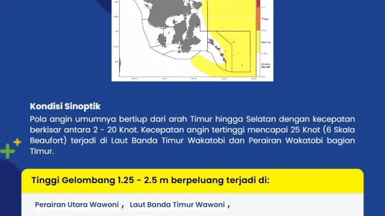 BMKG Rilis Gelombang Tinggi Perairan Wakatobi Capai 2,5 Meter