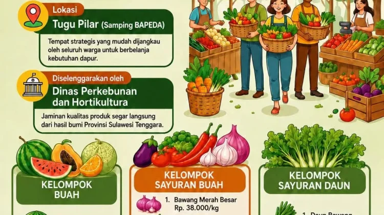 Pasar Tani Hortikultura Hadirkan Pangan Segar untuk Masyarakat Kendari