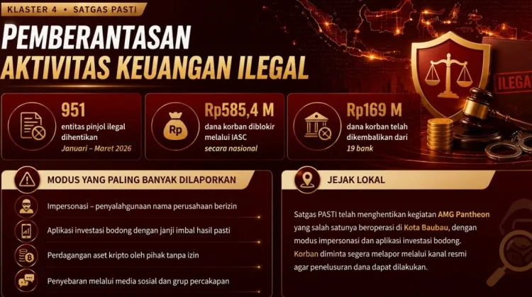 OJK Sultra Himbau Masyarakat Waspadai Modus Aktivitas Keuangan Ilegal